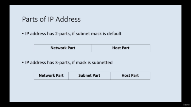 IP Addressing and Subnetting Made Easy - Screenshot_01