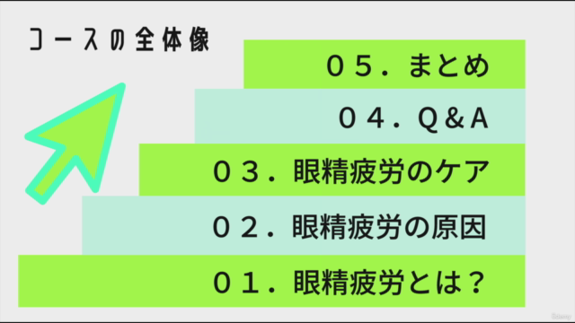 デジタル社会で必須の眼精疲労ケアメソッド|生産性を高めて時間を有効活用する – Screenshot 3