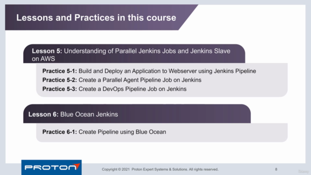 Jenkins on AWS (Jul 2023) – Screenshot 4