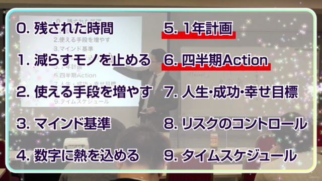 【9ステップ経営計画】スタートアップ・中小企業向け~急成長する事業計画の立て方~ – Screenshot 4