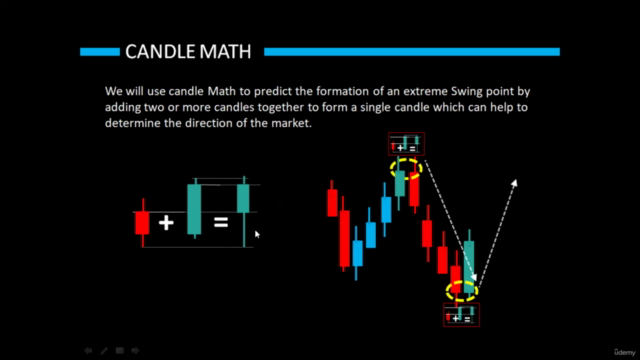 CANDLE MATH MARKET STRUCTURE FOREX TRADING – Screenshot 4