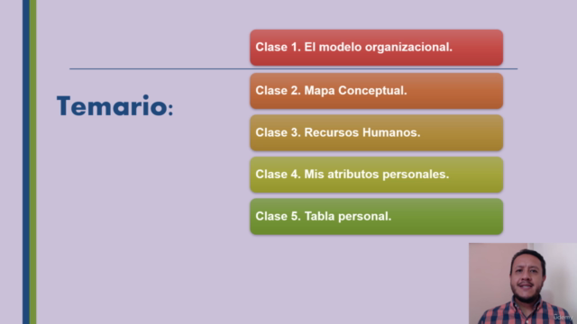 Introducción al Desarrollo Organizacional – Screenshot 2