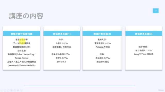 Pythonによる科学技術計算入門 – Screenshot 3