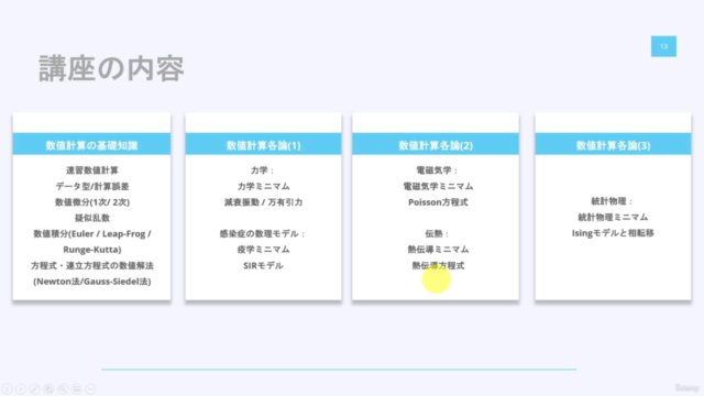 Pythonによる科学技術計算入門 – Screenshot 4