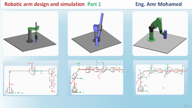 Robotics design and simulation part 1 – Screenshot 4