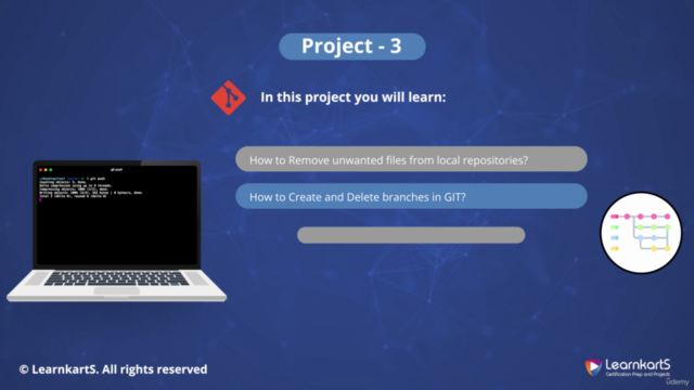 Git and GitHub Projects: Project Based Learning (8 Projects) – Screenshot 2