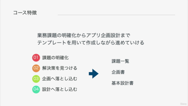 業務課題をアプリで解決!ノーコードアプリ開発マスター講座|課題明確化からアプリ企画・設計まで – Screenshot 2