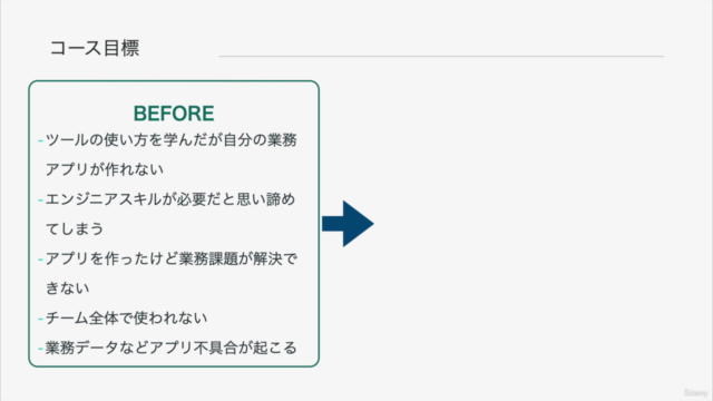 業務課題をアプリで解決!ノーコードアプリ開発マスター講座|課題明確化からアプリ企画・設計まで – Screenshot 3