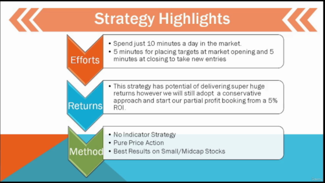 Swing trading course for part-time traders – Screenshot 4