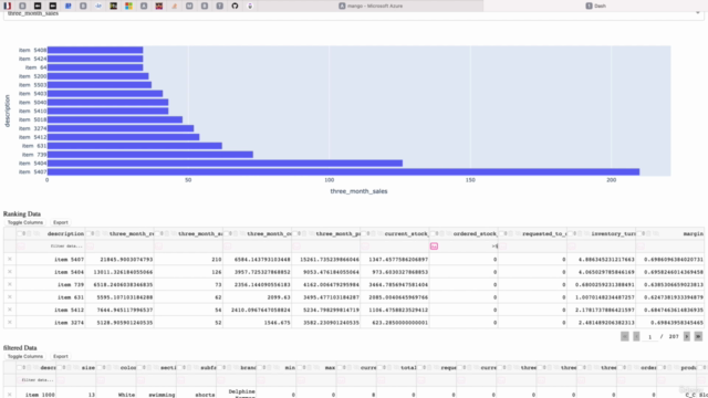 RA: Supply Chain Applications with Python: Inventory. – Screenshot 4