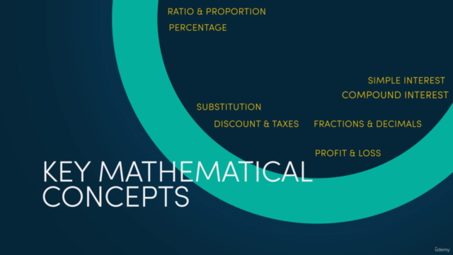 Functional Skills Math Level 2 – Screenshot 3