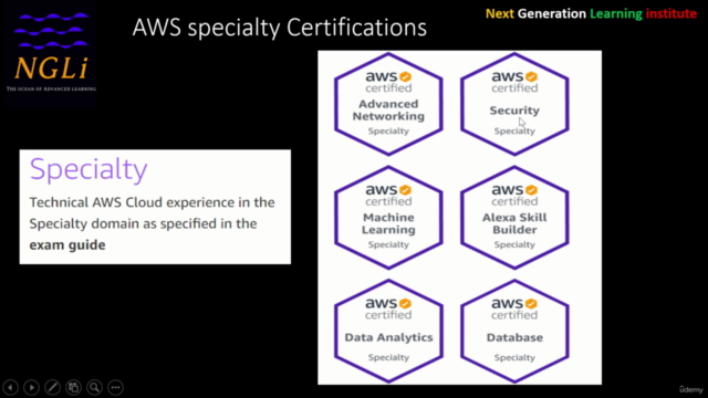 Learn Cloud Computing From the Basics to Advanced – Screenshot 1