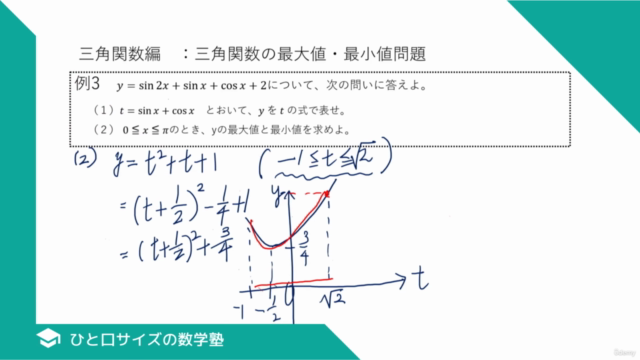 【67分で数学をスピード学習!】ひと口サイズの数学塾『三角関数編 最大値・最小値問題』 – Screenshot 2