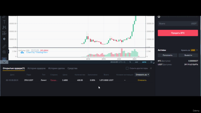 Волны Эллиотта на Крипте. – Screenshot 1