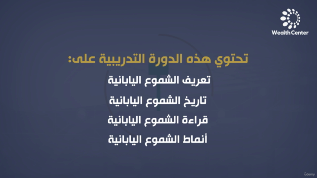 تعلم استخدام الشموع اليابانيه و مؤشر الإيشيموكو في التداول – Screenshot 2