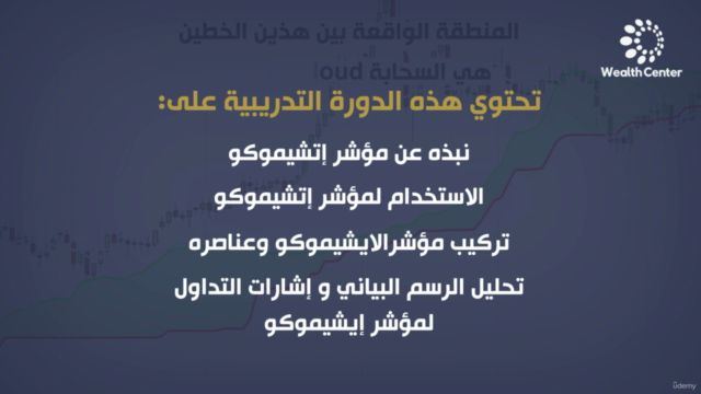 تعلم استخدام الشموع اليابانيه و مؤشر الإيشيموكو في التداول – Screenshot 4