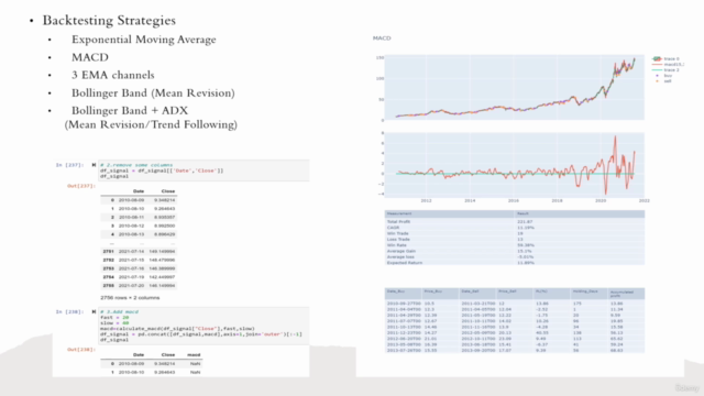 Algorithmic Trading with Real Python Hands-On Examples – Screenshot 1
