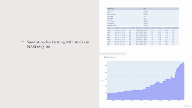 Algorithmic Trading with Real Python Hands-On Examples – Screenshot 3