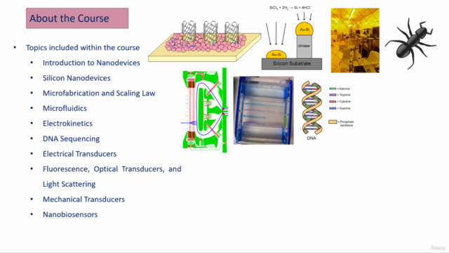 Nanodevices - Intro to Biomedical Engineering – Screenshot 3