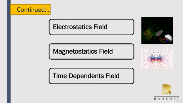 Introduction to Electromagnetics - Rahsoft RAHAE101 – Screenshot 3