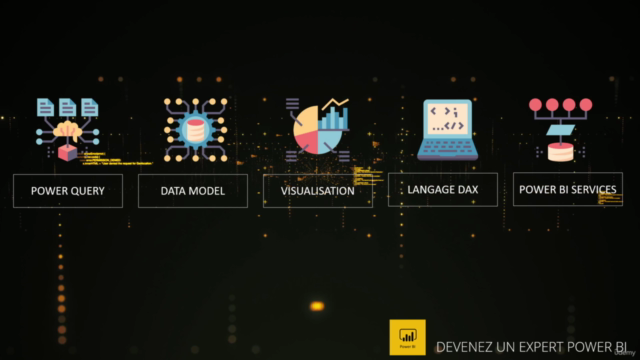 Devenir un expert de Power Bi - La formation complète – Screenshot 1