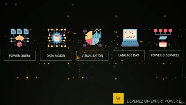 Devenir un expert de Power Bi - La formation complète – Screenshot 3