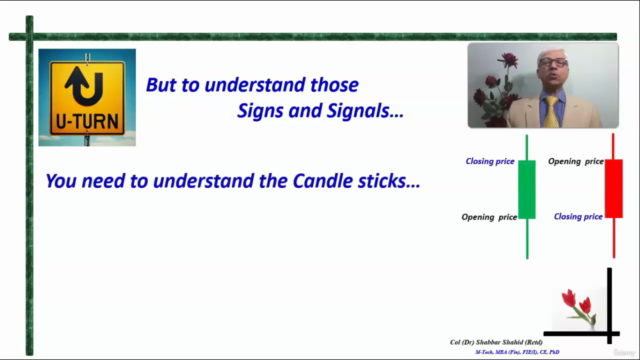 Technical Analysis 1. Candlestick Pattern for Trend Reversal – Screenshot 3