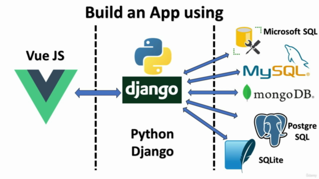 Vue JS and Python Django Full Stack Web Development Course - Screenshot_01