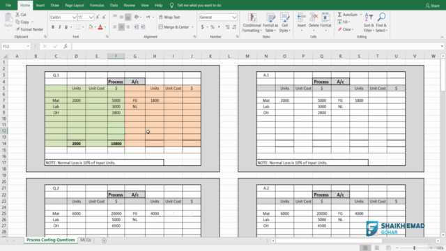 Process Costing made EASY | CA ACCA CMA CPA CIA candidates – Screenshot 1