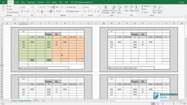 Process Costing made EASY | CA ACCA CMA CPA CIA candidates – Screenshot 2