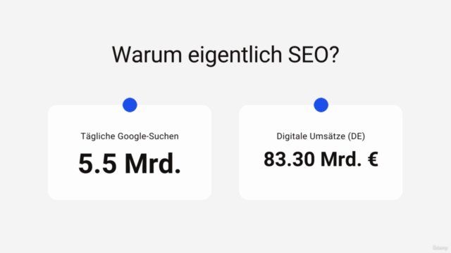 Die SEO Anleitung: Suchmaschinenoptimierung A — Z Kurs 2025 – Screenshot 1