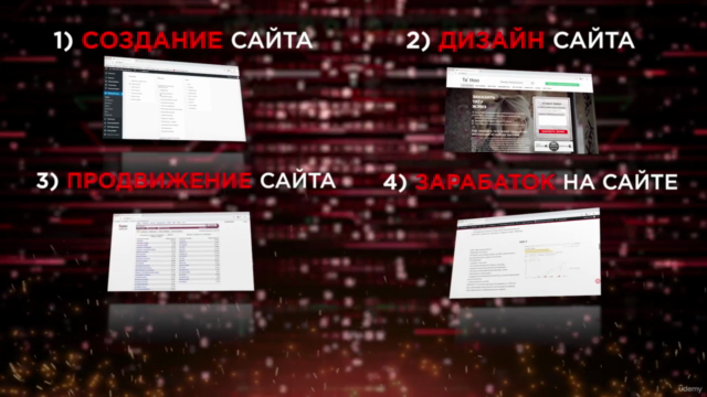Создание сайта с нуля до заработка на Wordpress – Screenshot 4