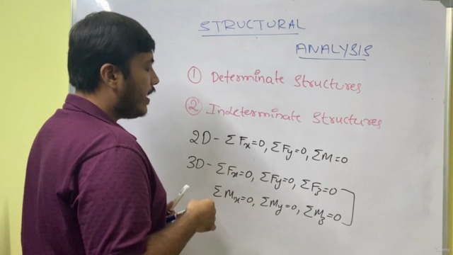 STRUCTURAL ANALYSIS-II – Screenshot 2