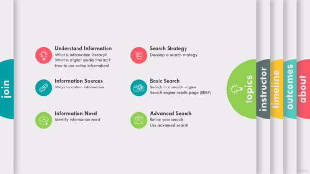 Information Literacy & Online Search Strategies – Screenshot 4