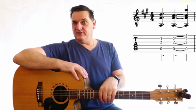 Learn to read guitar TAB (tablature) for acoustic guitar – Screenshot 4