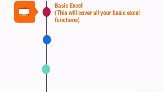 Complete Microsoft Advanced Excel Certification – Screenshot 2
