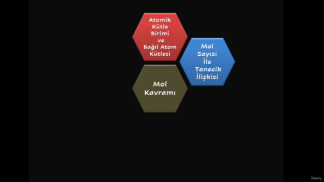 10. Sınıf / Kimya / Mol Kavramı (2022-2023 Güncel Müfredat ) – Screenshot 1