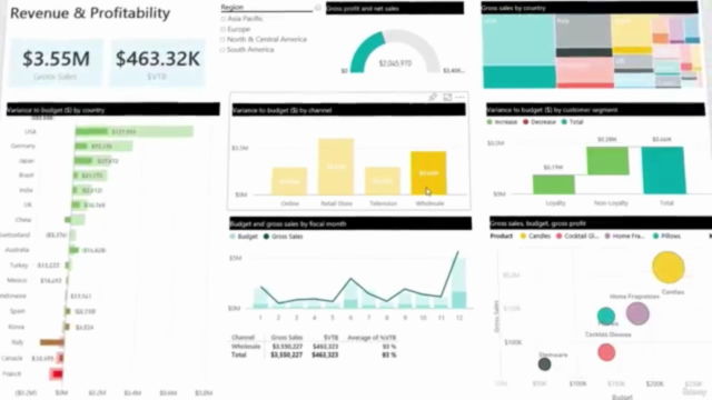 Power BI: Fundamentos, generación de informes y análisis – Screenshot 1