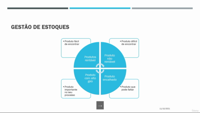 Gestão de Estoques – Screenshot 1