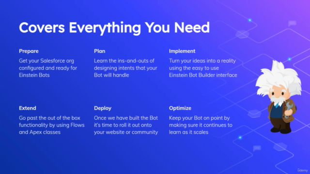 Build a Chatbot on Salesforce using Einstein Bots – Screenshot 4