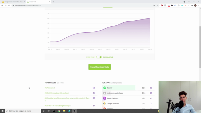 Podcasting 101 - Launch your Podcast for FREE on Buzzsprout! – Screenshot 2