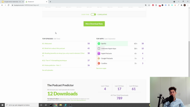 Podcasting 101 - Launch your Podcast for FREE on Buzzsprout! – Screenshot 3