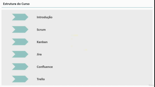 Ferramentas para um Product Owner – Screenshot 4