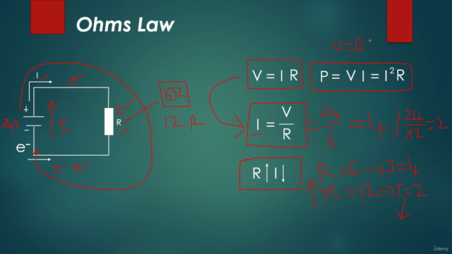 Electronics: Basic Electronics | Easy guide for beginners – Screenshot 2