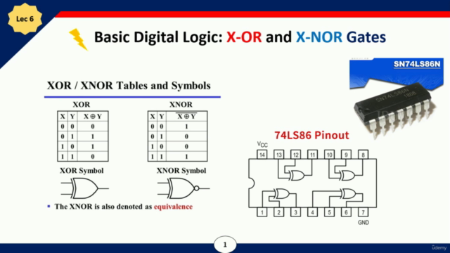 Ultimate 2022 Digital Circuits and Logic Design course – Screenshot 3