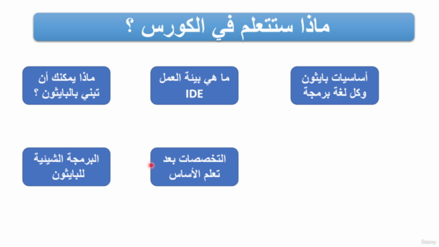 Python For Beginners [in Arabic] – Screenshot 4