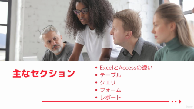 Microsoft Access 基礎マスターコース【実務に活かせるデータ集計力が身に付く】 – Screenshot 3