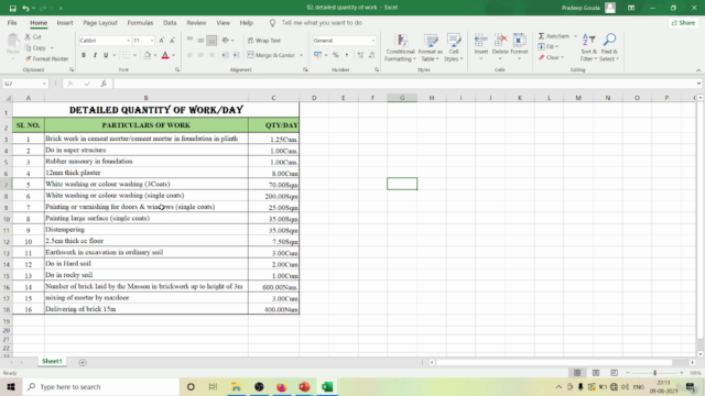 Detailed specification & Complete Rate Analysis – Screenshot 2