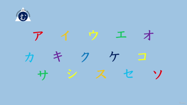Japonais pour débutants 2: l'Atelier des katakana - Screenshot_01