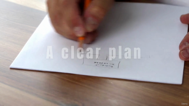 Planning 101: Learn the Basics of Effective Planning – Screenshot 2